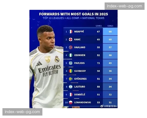 赛后专访:姆巴佩坦言对阵拜仁的进球是职业生涯最重要之一 赛后专访:姆巴佩坦言对阵拜仁的进球是职业生涯最重要之一